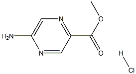 5-aMino-pyrazine-2-carboxylic acid Methyl ester  hydrochloride Structure