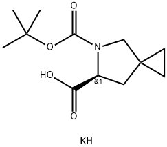 ledipasvir interMediate Structure