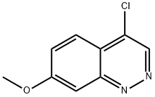 4-chloro-7-methoxycinnoline Structure