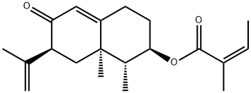 PETASIN Structure