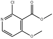 2-Chloro-4-methoxy-3-pyridinecarboxylic acid methyl ester Structure