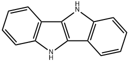 5,10-Dihydroindolo[3,2-b]indole Structure