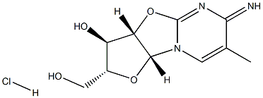 CMC.HCI Structure