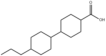 4'-Propyl-[1,1'-bicyclohexyl]-4-carboxylic acid Structure