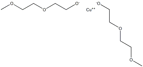 COPPER(II) METHOXYETHOXYETHOXIDE, 10-12% in Methoxyethoxyethanol 구조식 이미지