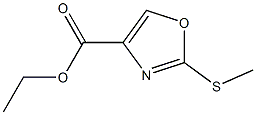 ethyl 2-(Methylthio)oxazole-4-carboxylate 구조식 이미지