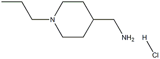 (1-Propylpiperidin-4-yl)MethanaMine hydrochloride Structure