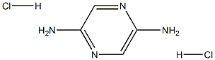 Pyrazine-2,5-diaMine dihydrochloride Structure