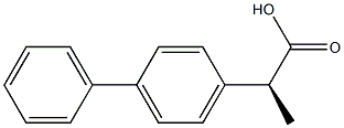 [1,1'-Biphenyl]-4-acetic acid, a-methyl-, (S)- Structure