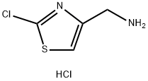 (2-Chlorothiazol-4-yl)methanamine hydrochloride 구조식 이미지