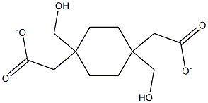 1,4-Cyclohexanedimethanol,1,4-diacetate 구조식 이미지
