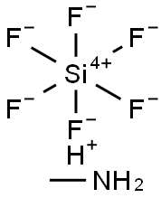 METHYLAMINE Structure