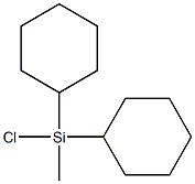 Cyclohexane,1,1'-(chloromethylsilylene)bis- Structure