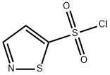 5-isothiazolesulfonyl chloride Structure