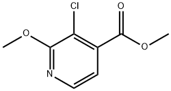 Methyl 3-chloro-2-methoxypyridine-4-carboxylate Structure