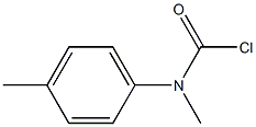 Carbamic chloride, methyl(4-methylphenyl)- Structure