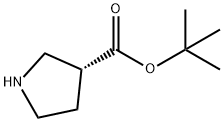 (R)-tert-butyl pyrrolidine-3-carboxylate 구조식 이미지
