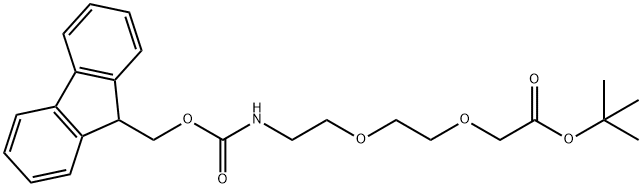 (9H-fluoren-9-yl)methyl (2-(2-((4,4-dimethyl-2-oxopentyl)oxy)ethoxy)ethyl)carbamate Structure