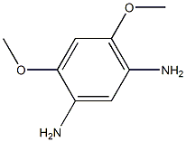 1,3-Benzenediamine, 4,6-dimethoxy- Structure