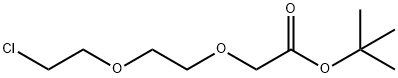 [2-(2-Chloro-ethoxy)-ethoxy]-acetic acid tert-butyl ester Structure