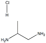 1,2-Propanediamine, monohydrochloride Structure