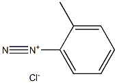 Benzenediazonium, 2-methyl-, chloride Structure