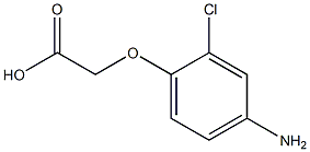 Acetic acid, (4-amino-2-chlorophenoxy)- Structure