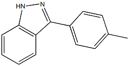 1H-Indazole, 3-(4-methylphenyl)- Structure