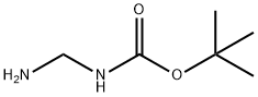 tert-butyl (aminomethyl)carbamate Structure