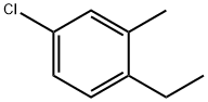 Benzene, 4-chloro-1-ethyl-2-methyl- Structure