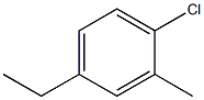 Benzene, 1-chloro-4-ethyl-2-methyl- Structure