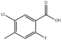 5-Chloro-2-fluoro-4-methylbenzoic acid 구조식 이미지