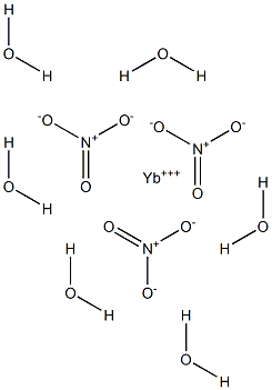 Ytterbium(III) Nitrate Hexahydrate Structure