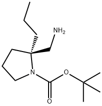 tert-butyl (2S)-2-(aminomethyl)-2-propylpyrrolidine-1-carboxylate Structure