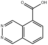 Phthalazine-5-carboxylic acid Structure