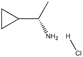 (S)-1-사이클로프로필레틸라민하이드로클로라이드 구조식 이미지