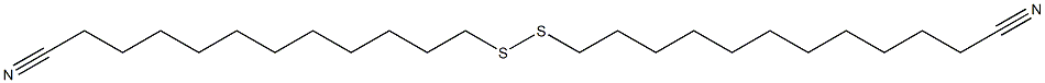 Bis(11-cyanoundecyl) disulfide
		
	 Structure