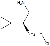 (S)-1-Cyclopropylethane-1,2-diamine hydrochloride Structure