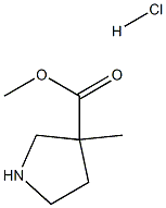 methyl 3-methylpyrrolidine-3-carboxylate hydrochloride Structure
