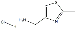 C-(2-Methyl-thiazol-4-yl)-methylamine hydrochloride Structure