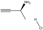 (S)-but-3-yn-2-amine hydrochloride Structure