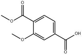 3-methoxy-4-(methoxycarbonyl)benzoic acid Structure