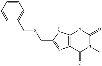 Theophylline, 8-[(benzylthio)methyl] Structure