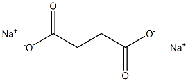 Sodium succinate Structure