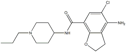 4-amino-5-chloro-N-(1-propylpiperidin-4-yl)-2,3-dihydrobenzofuran-7-carboxamide Structure