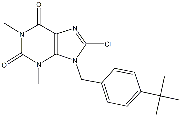 9-(4-tert-butylbenzyl)-8-chloro-1,3-dimethyl-3,9-dihydro-1H-purine-2,6-dione Structure
