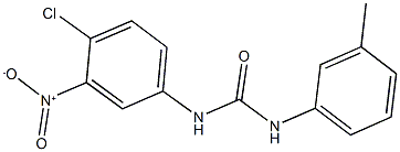 N-{4-chloro-3-nitrophenyl}-N'-(3-methylphenyl)urea Structure