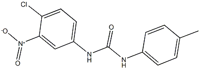 N-{4-chloro-3-nitrophenyl}-N'-(4-methylphenyl)urea Structure