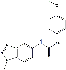 N-(4-methoxyphenyl)-N'-(1-methyl-1H-1,2,3-benzotriazol-5-yl)urea Structure