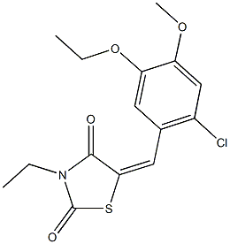 5-(2-chloro-5-ethoxy-4-methoxybenzylidene)-3-ethyl-1,3-thiazolidine-2,4-dione Structure